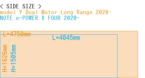 #model Y Dual Motor Long Range 2020- + NOTE e-POWER X FOUR 2020-
